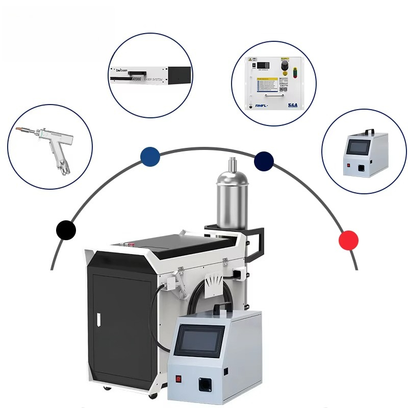 Machine de soudage laser porta - Industrial Grade Laser avis et prix