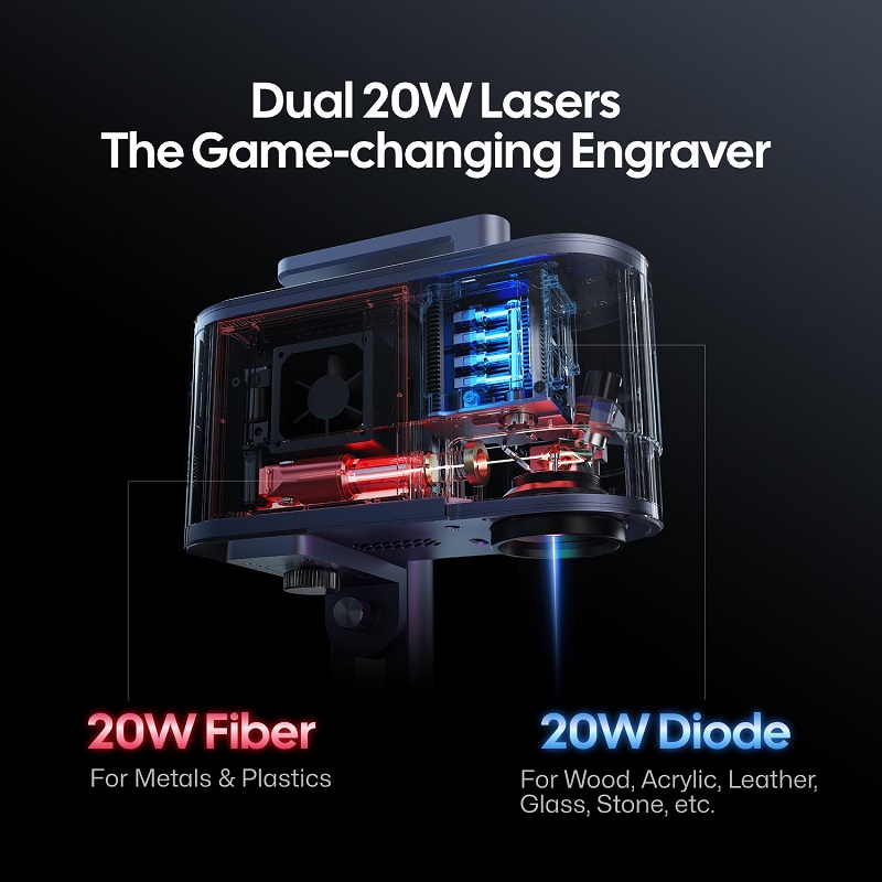 LaserPecker 20W double graveur - Industrial Fiber Laser avis et prix