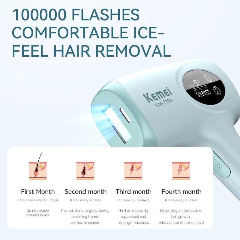 Kemei IPL épilation avec fonct - Industrial Laser Hair Removal Machine avis et prix
