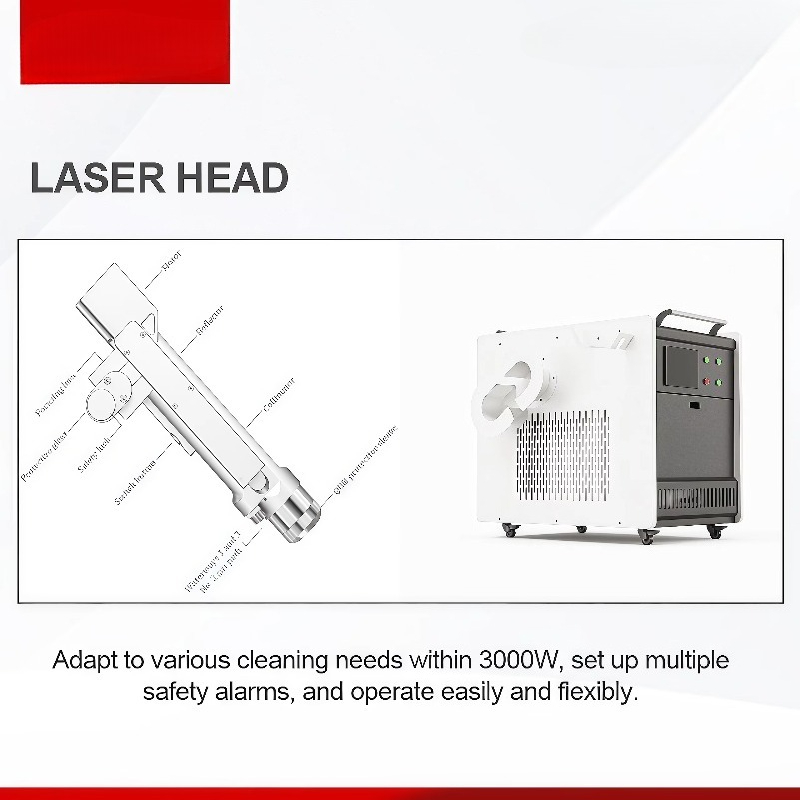 Nettoyeur laser portatif indus - Industrial Lasers avis et prix