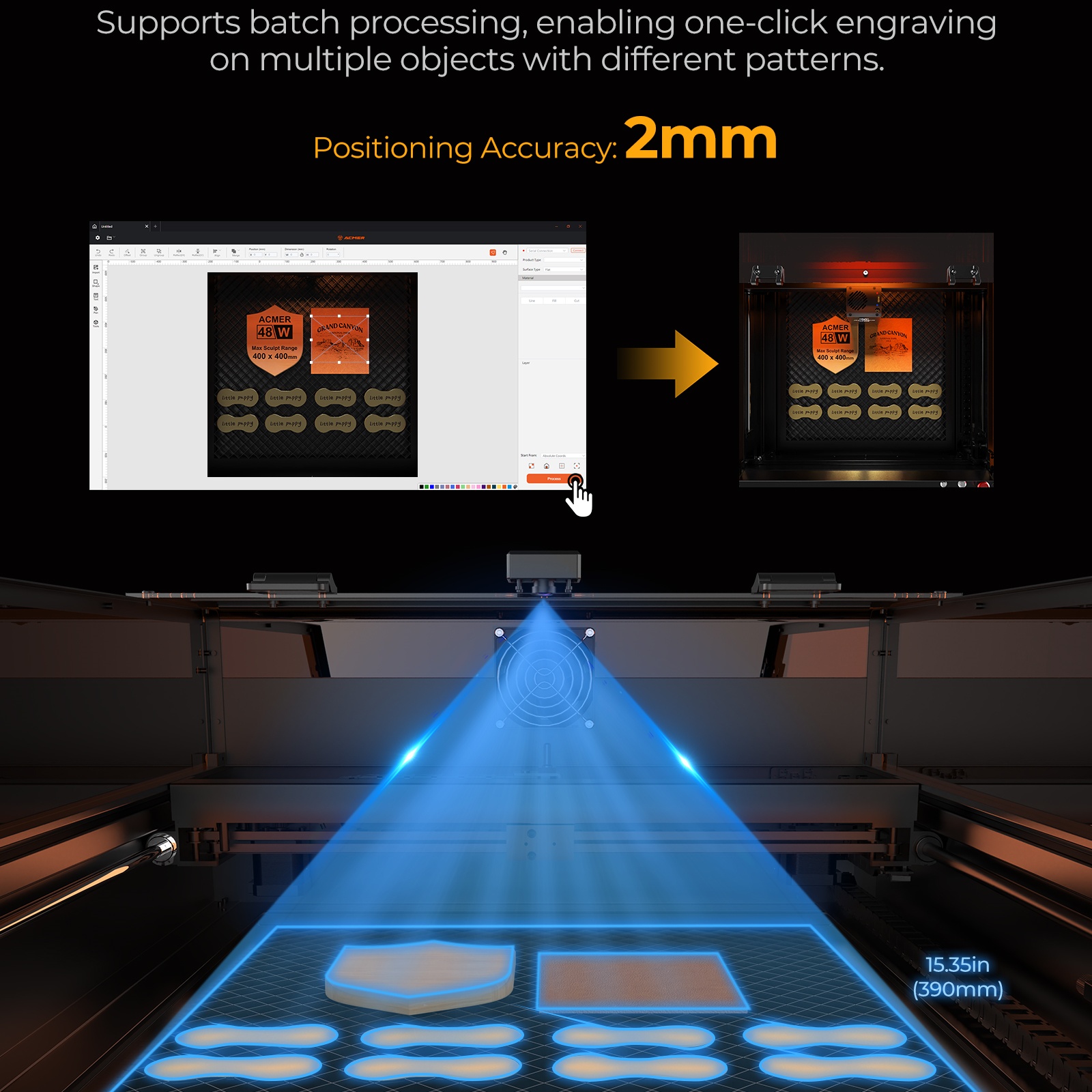 ACMER P3 48000mm/min Classe 1  - Industrial Laser Engraver For Wood avis et prix