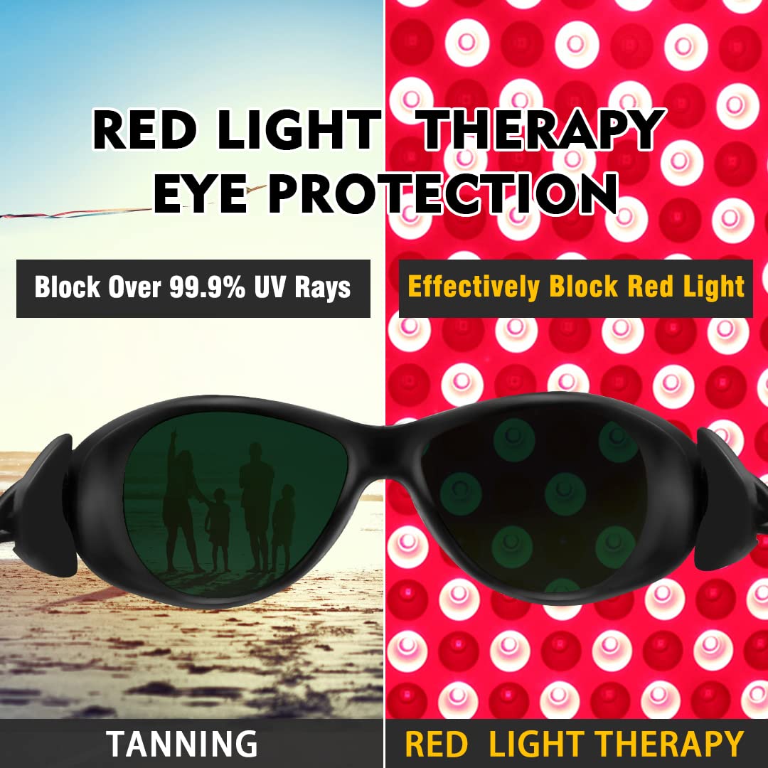 Lunettes Laser toutes longueur - Industrial Laser Hair Removal avis et prix
